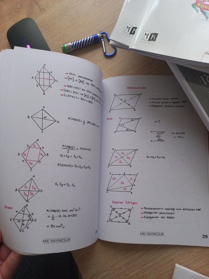 KPSS DERS NOTLARI SETİ, KULLANILMAMIŞ - Görsel 4