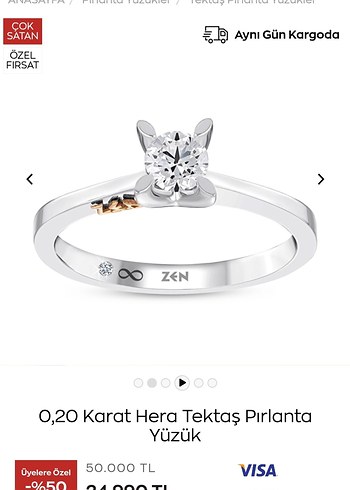 ZEN DIAMOND 0,20 Karat Hera Tektaş Pırlanta Yüzük