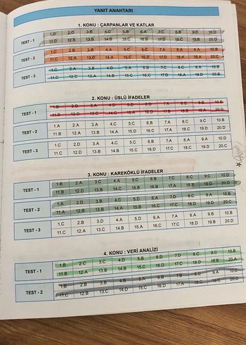 MEB 2025 LGS 8. Sınıf Matematik Soru Bankası - Görsel 3