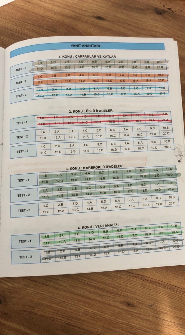 MEB 2025 LGS 8. Sınıf Matematik Soru Bankası - Görsel 3