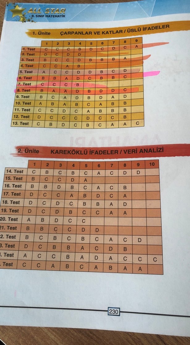 All Star 8. Sınıf Matematik Soru Bankası - Görsel 3