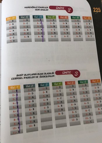 8. Sınıf isem yayıncılık matematik soru bankası - Görsel 6