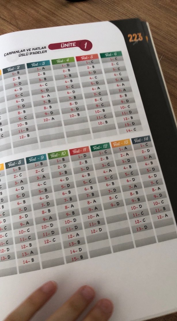 8. Sınıf isem yayıncılık matematik soru bankası - Görsel 5