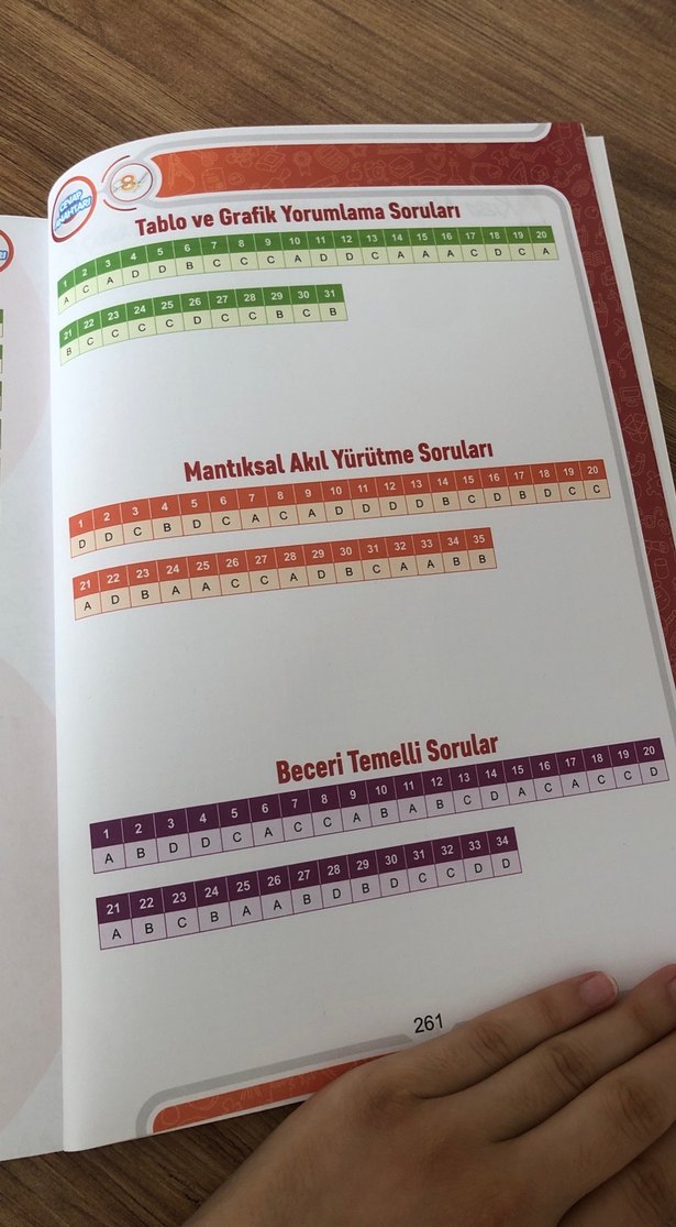 8. Sınıf Paragraf Soru Bankası - Görsel 4