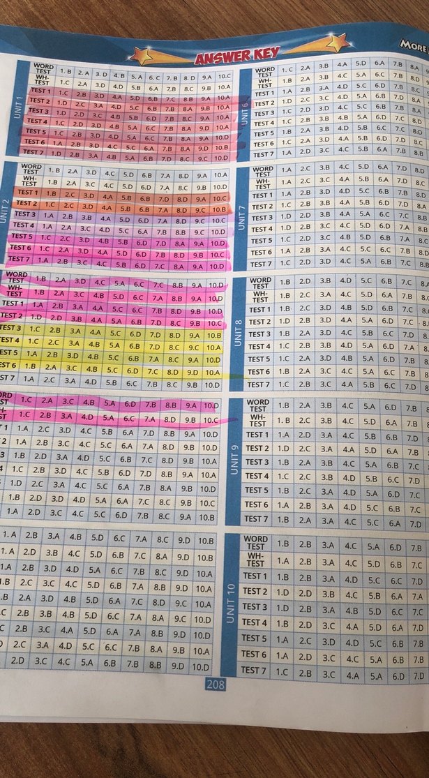 More & More 8 İngilizce Test Kitabı - Görsel 3