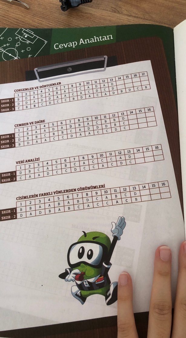 Var Matematik Başarı Kitabı - Yeni Nesil Sorular 7 sınıf - Görsel 4