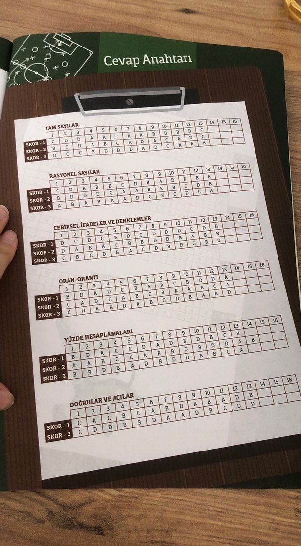 Var Matematik Başarı Kitabı - Yeni Nesil Sorular 7 sınıf - Görsel 3