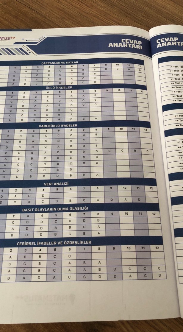 Yeni Nesil Matematik Soru Bankası 8 - Sercan Koçak - Görsel 3