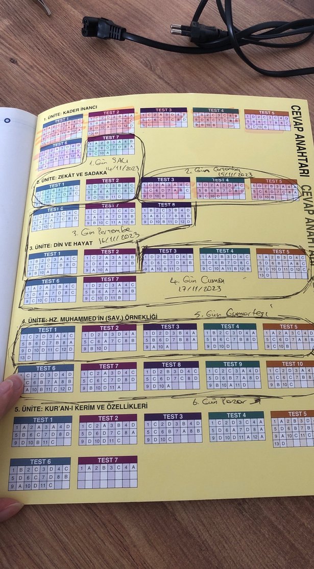 Din Kültürü ve Ahlak Bilgisi Eğitim Seti - Görsel 4