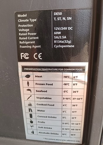  Beden tır için uygun dolap