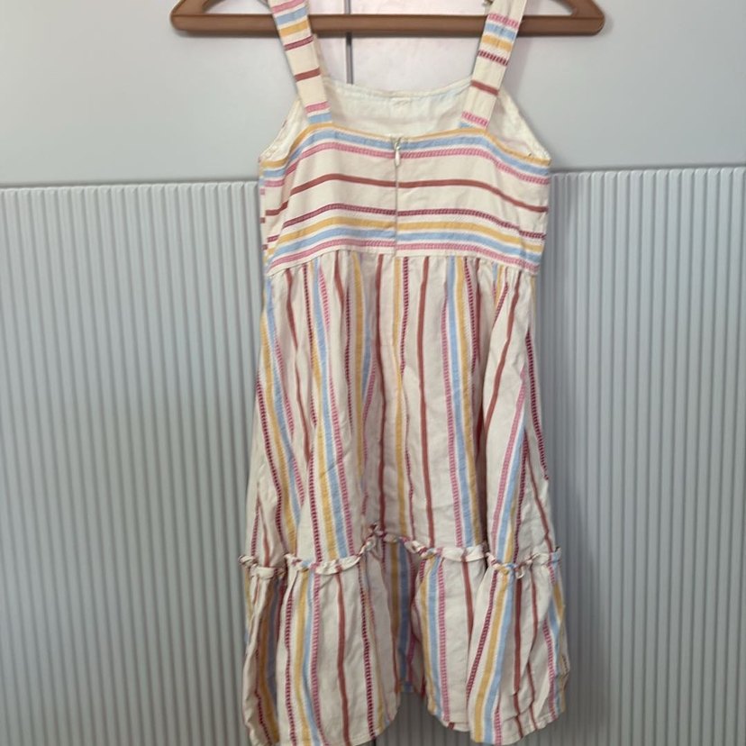 Kız Çocuk Çok Renkli Askılı Elbise - Görsel 2