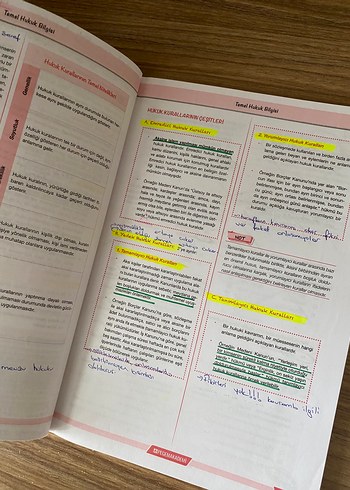  Beden KPSS Vatandaşlık Konu Anlatımlı Kitap