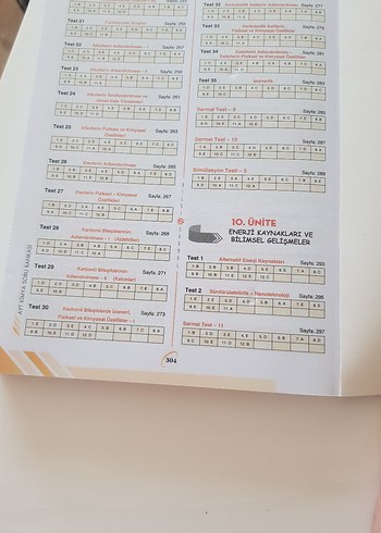  Beden Kimya Soru Bankası AYT 2. Oturum