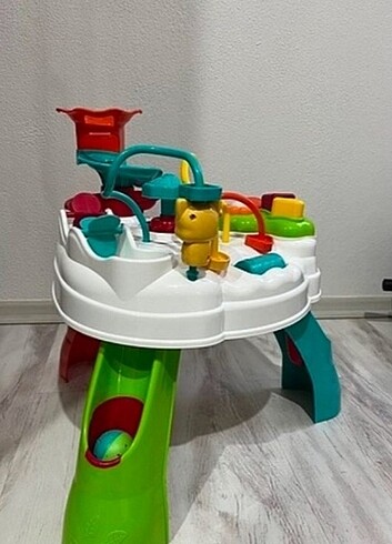 Aktivite masası 