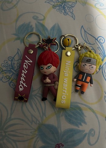 Naruto ve gaara anahtarlık - Görsel 2