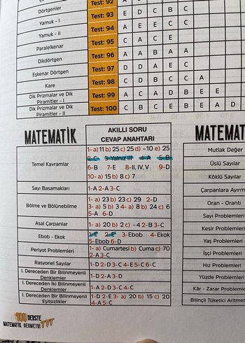  Beden 100 Derste TYT Matematik - Geometri TYT