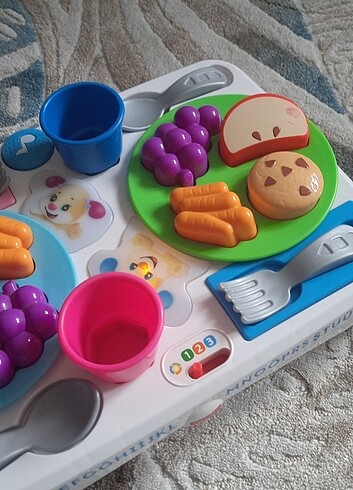  Beden FISHER PRICE Eğitici Sofra