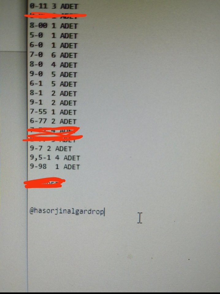 Çeşitli Renklerde Saç Boyası Kutuları  42 adet - Görsel 2