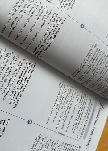 YKS-Dil İngilizce Soru Canavarı 4 - Modadil - Görsel 7