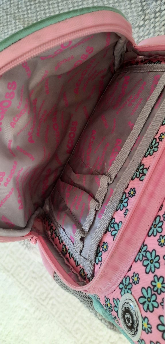 ACROSS Çocuk Okul Çantası - Görsel 4