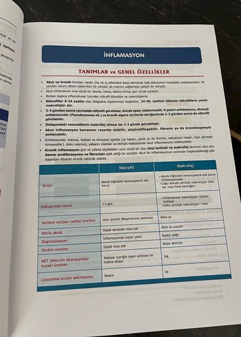 TUSDATA Patoloji 4. Baskı - Görsel 3