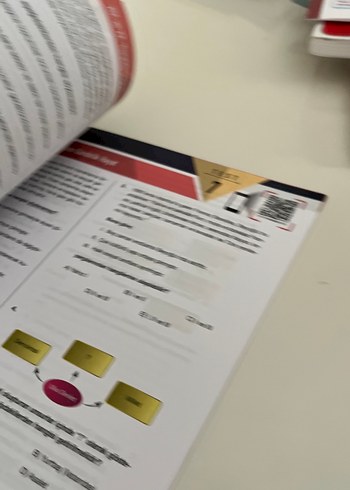 Beden Limit Yayınları 11. Sınıf / AYT Tarih Soru Bankası