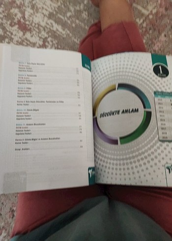 TYT Türkçe Soru Bankası ÖSYM Onaylı TOPRAK YAYINLARI
