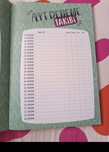  Master Koç Yeni Nesil Planlama Defteri