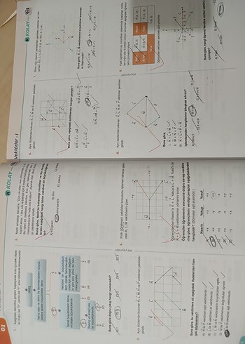 AYT Fizik Soru Bankası Kolay-Orta-Zor