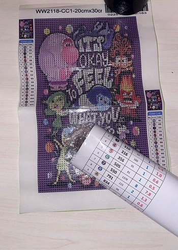 Ters Yüz Elmas Boyama