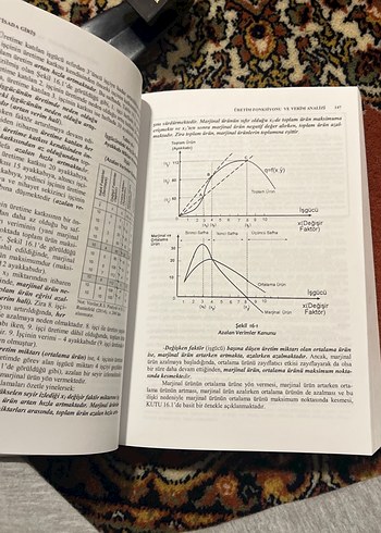 İktisada Giriş - Prof. Dr. Zeynel Dinler - Görsel 3