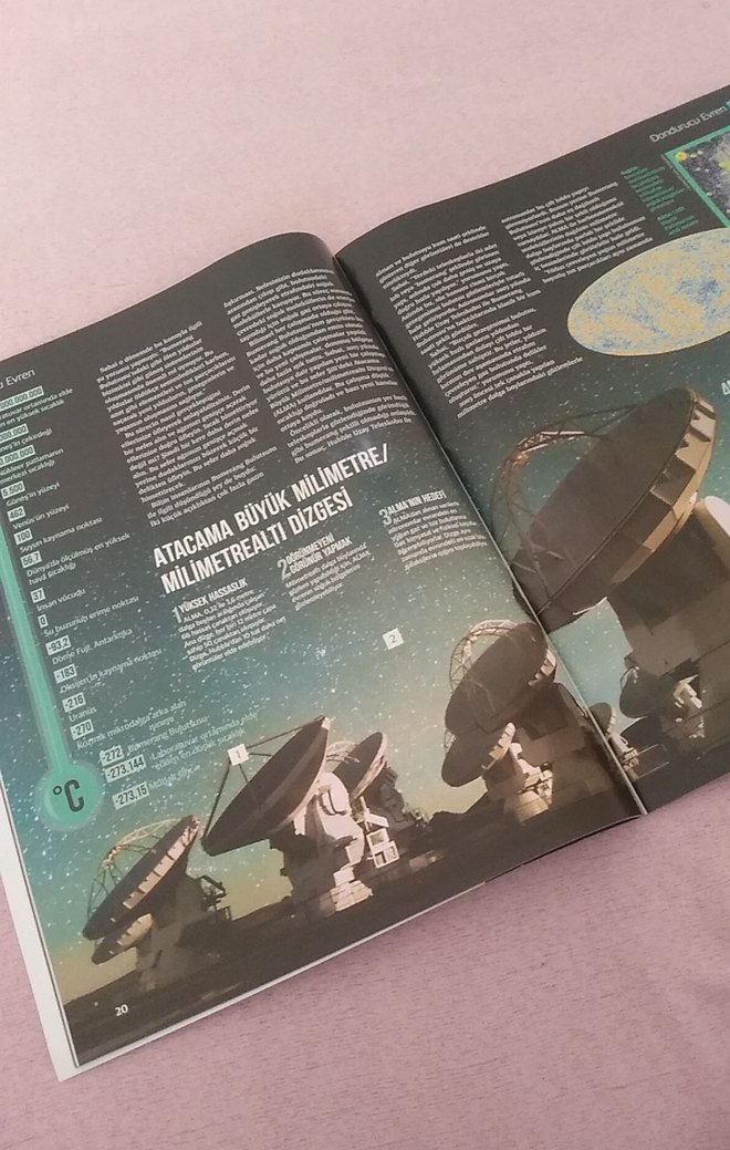 All About Space - Şubat-Mart Sayısı, Uzay Dergisi - Görsel 4