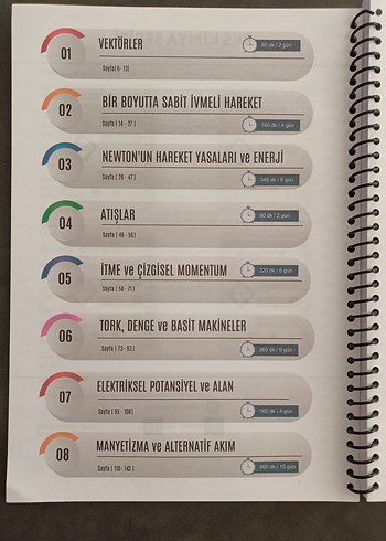 Altuğ Güneş AYT Fizik 11. Sınıf Konuları Kitabı