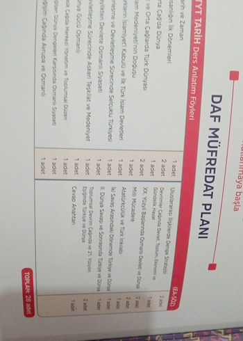 Beden TYT Hazırlık Tarih Ders Anlatım Föyü