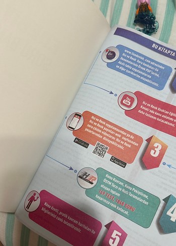 Beden AYT Edebiyat Soru Bankası Kitabı