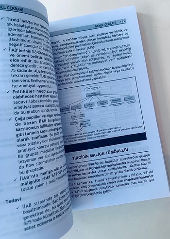 Optimum Genel Cerrahi Kitabı 7. Baskı - Görsel 3