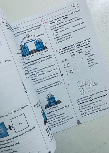 AYT Fen Bilimleri 12 Deneme Kitabı - Görsel 2