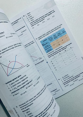 10. Sınıf Biyoloji Soru Bankası - Görsel 5