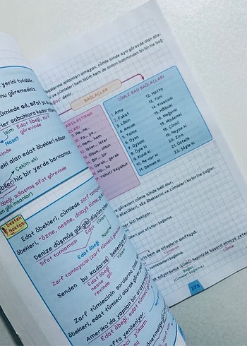 TYT Türkçe Destek Defteri - Görsel 4