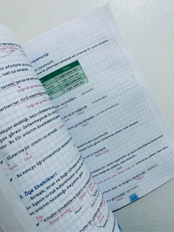 TYT Türkçe Destek Defteri - Görsel 2