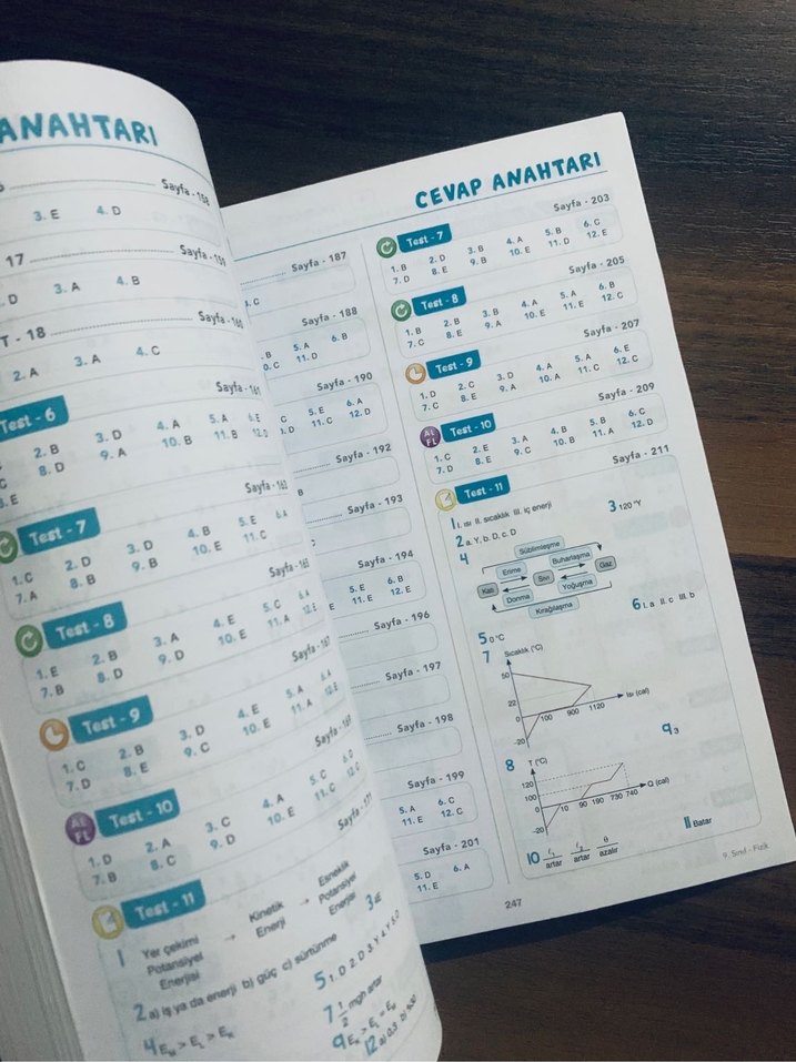 Dinamo 9. Sınıf Fizik Soru Bankası - Görsel 5