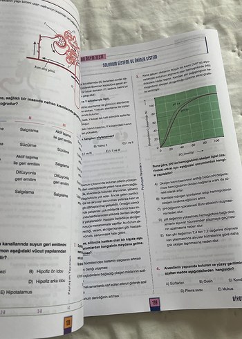  AYT Biyoloji Soru Bankası Paylaşım Yayınları