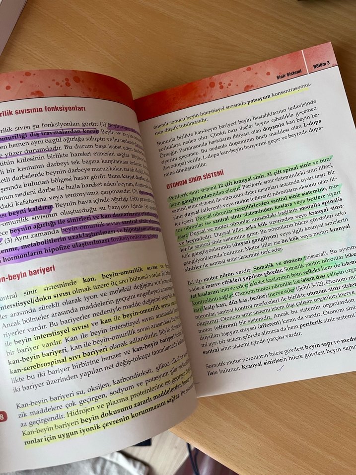 Temel Fizyoloji - Halis Köylü 3. Baskı - Görsel 4