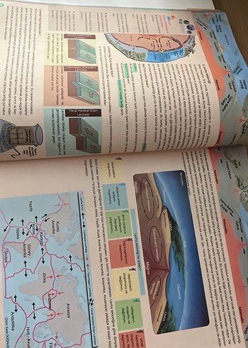 Beden 10. Sınıf Coğrafya Konu Anlatım Kitabı