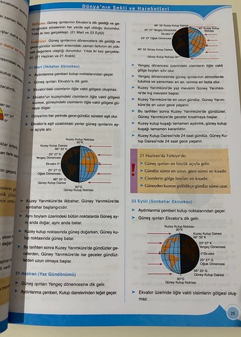 YGS Coğrafya Anlatım Kitabı - Görsel 2