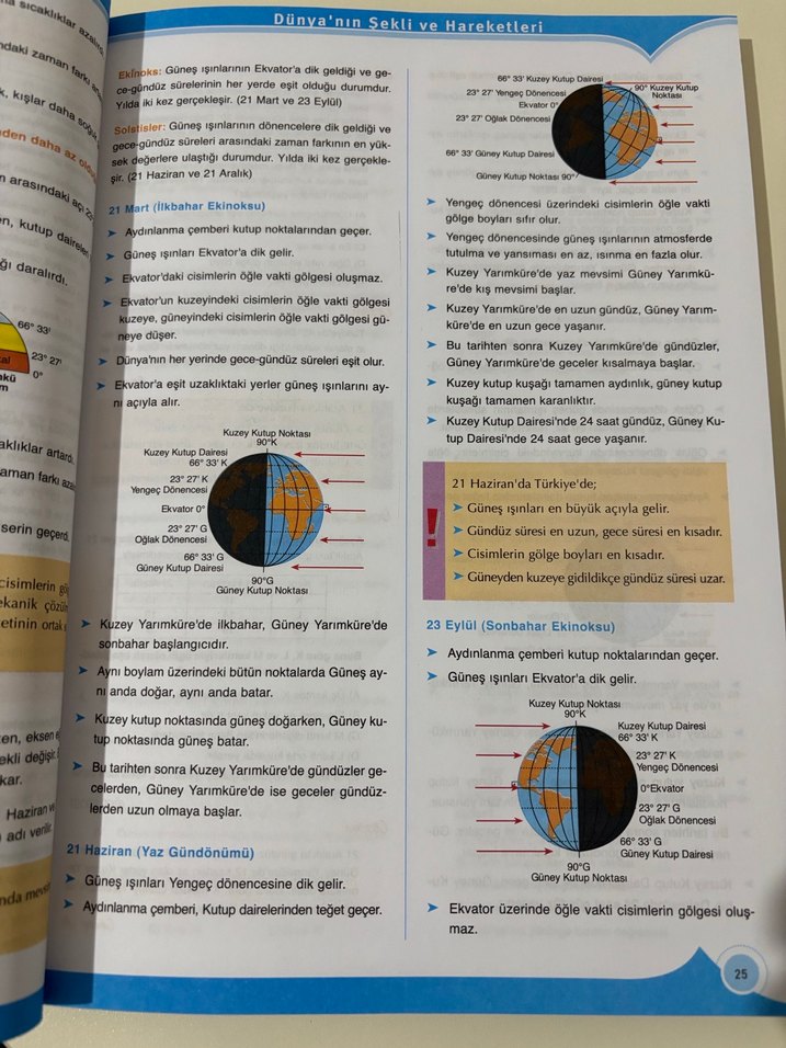 YGS Coğrafya Anlatım Kitabı - Görsel 2