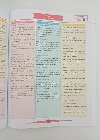 TYT'nin Anahtarı Tek Kitap Pratik Notlar - Görsel 3