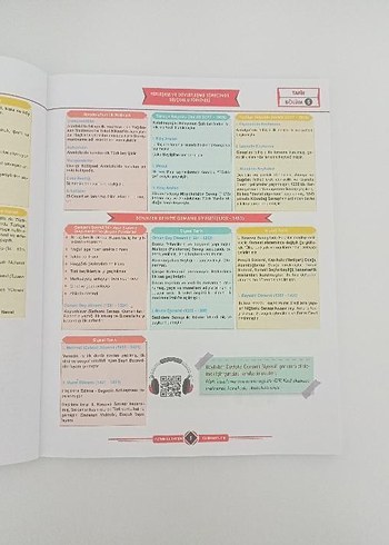 TYT'nin Anahtarı Tek Kitap Pratik Notlar - Görsel 2