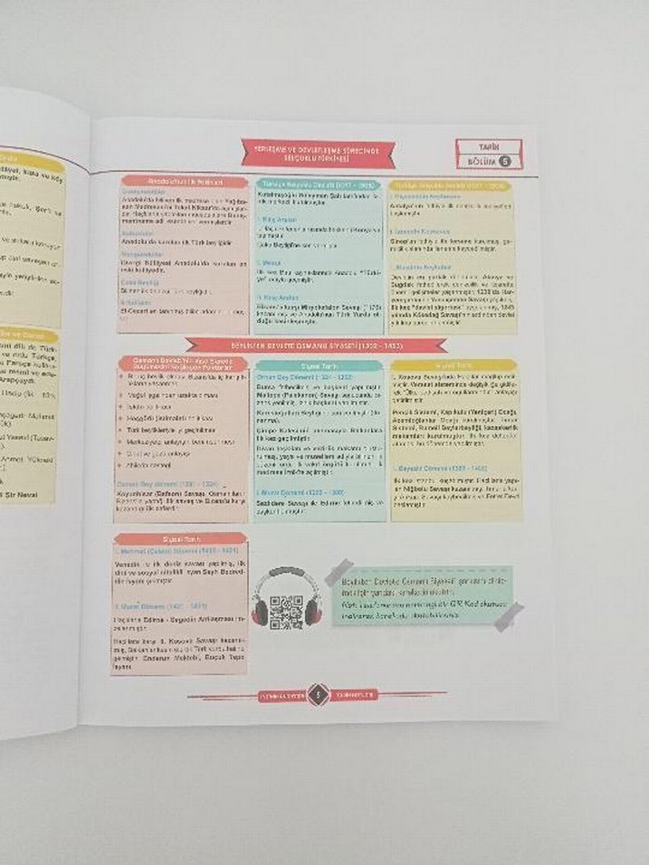 TYT'nin Anahtarı Tek Kitap Pratik Notlar - Görsel 2