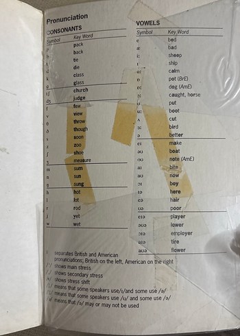 Longman Active Study İngilizce Sözlük - Görsel 2